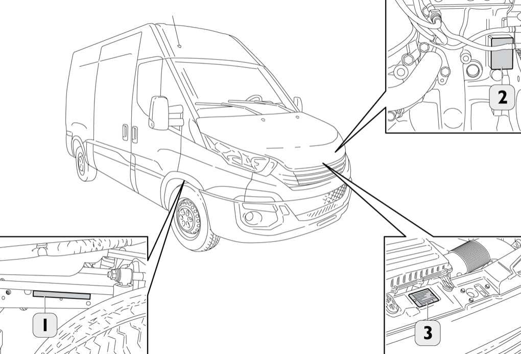 Dove Trovare i dati di identificazione del tuo Iveco Daily