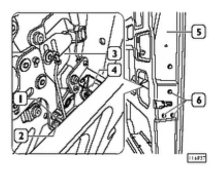 Sostituzione Serratura Centrale Porta Posteriore Destra Iveco Daily