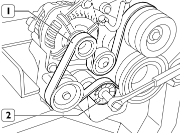 cinghia alternatore iveco daily