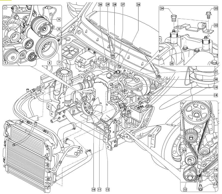 Sostituzione Cinghia Distribuzione Iveco Daily
