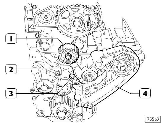 Sostituzione Pompa Acqua Iveco Daily