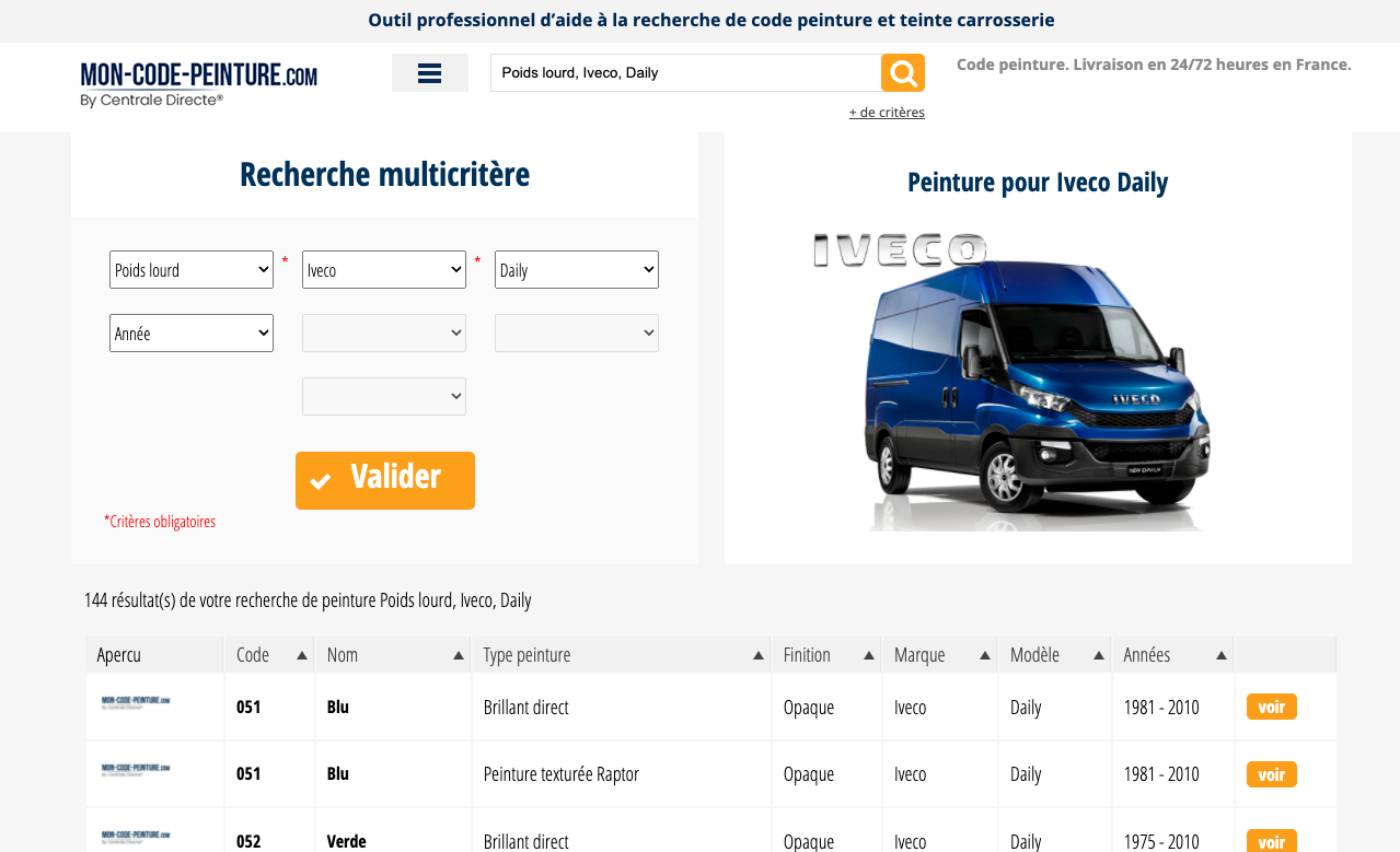Codici Colore Per Iveco Daily