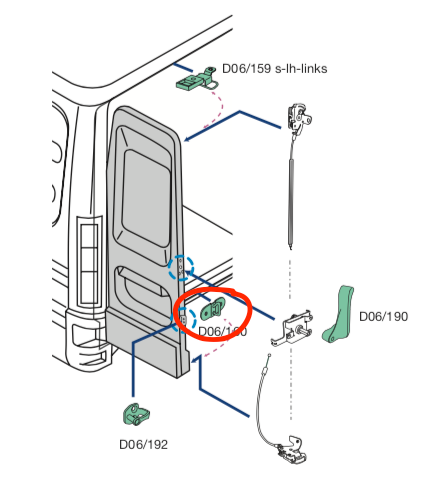 Battente Scontro Porte Posteriori Iveco Daily Furgonato - 3804663 - Specialista Daily