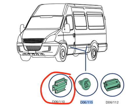 Molletta Tassello Paracolpi Laterale Iveco Daily - 500327002 - Specialista Daily