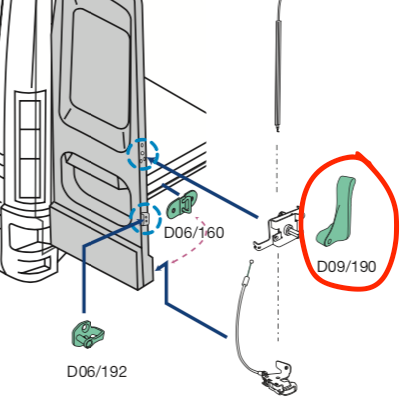 Leva Maniglia interna Porta Posteriore Iveco Daily Furgonato - 500330144 - Specialista Daily