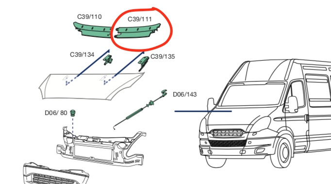 Cornice Inferiore SX sinistra Parabrezza Iveco Daily - 504022284 - Specialista Daily