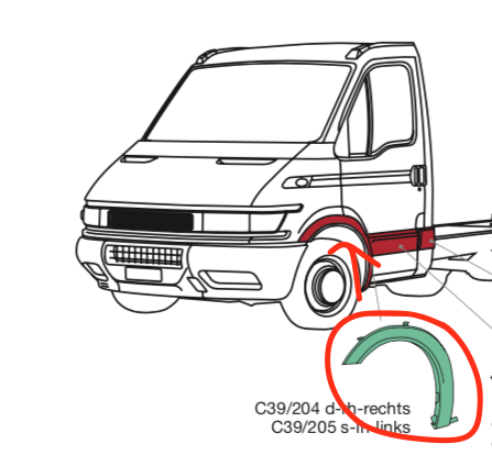 Parafango Passaruota SX sinistra Iveco Daily - 500326797 - Specialista Daily
