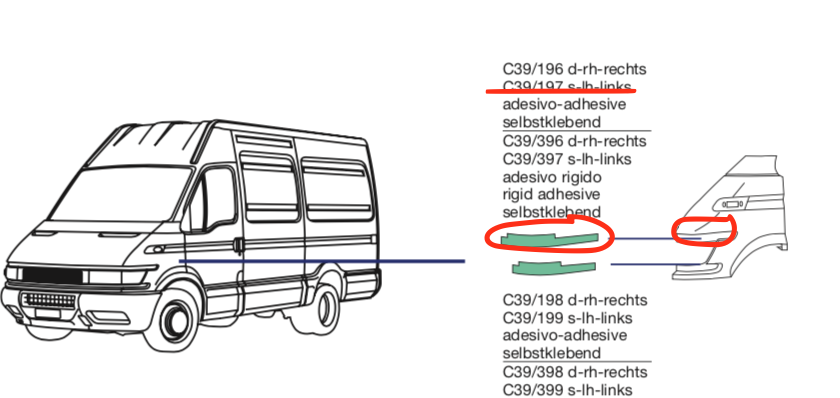 Adesivo Superiore Parafango SX sinistro Iveco Daily - 500328289 - Specialista Daily