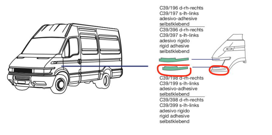Adesivo Inferiore Parafango SX sinistro Iveco Daily - 500328291 - Specialista Daily