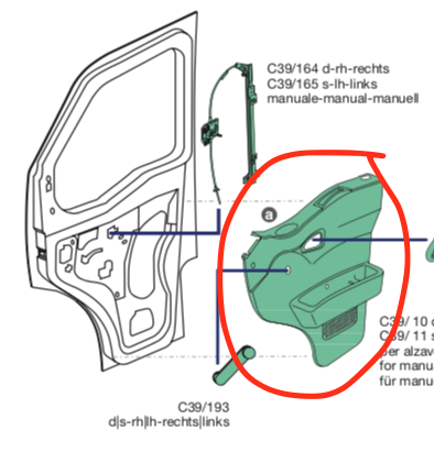 Pannello Sportello DX destro vetri elettrici Iveco Daily - 500339322 - Specialista Daily