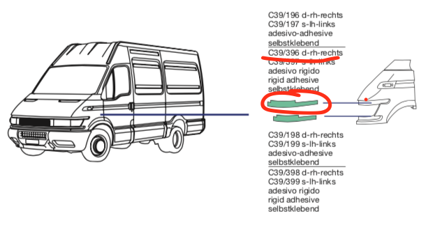 Adesivo Parafango Anteriore DX destro Iveco Daily - 504058625 - Specialista Daily