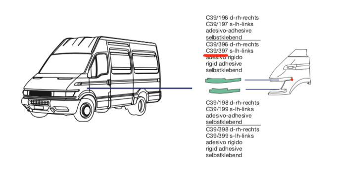 Adesivo Parafango Sx Sinistro Iveco Daily - 504058626 - Specialista Daily