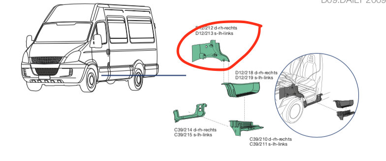 Prolunga Pedana SX sinistra Iveco Daily -5801257174 - Specialista Daily