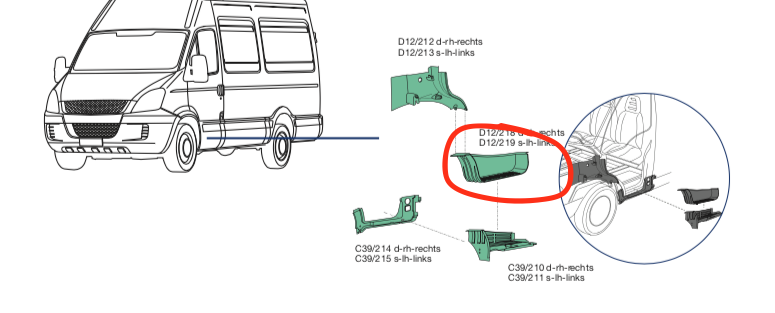 Rivestimento Pedana DX destra Iveco Daily - 5801257176 - Specialista Daily