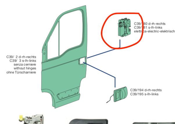 Serratura Elettrica Anteriore SX sinistra Iveco Daily - 5801352920 - Specialista Daily