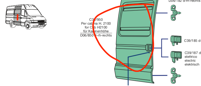 Porta Scorrevole Laterale DX destra Iveco Daily - 99489203 - Specialista Daily