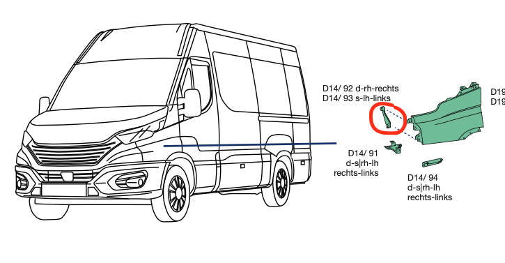Staffa Sx sinistra Parafango Anteriore Iveco Daily - 5801513990