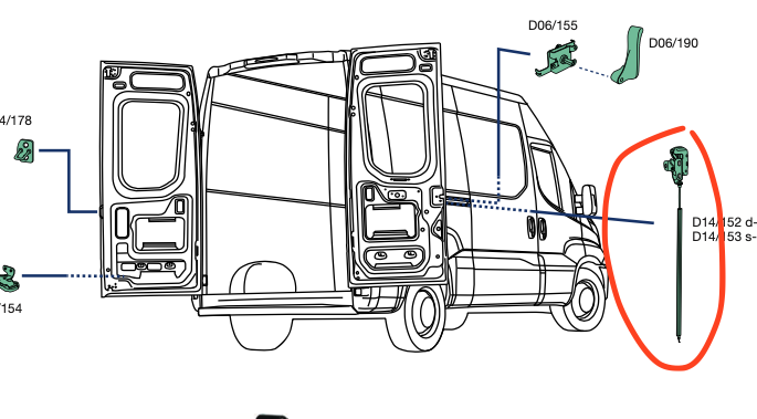 Serratura Completa Sportello Laterale destro Iveco Daily - 5801664820