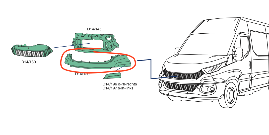 Traversa Frontale Anteriore Iveco Daily 2014 - 5802341775