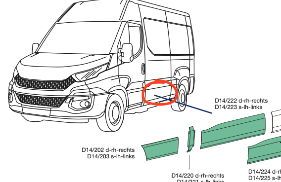 Modenatura Centrale Sinistra Sx Iveco Daily - 5801811164