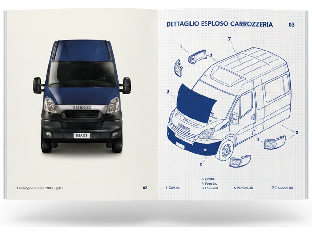 Catalogo Ricambi Carrozzeria Daily dal 2009 al 2011